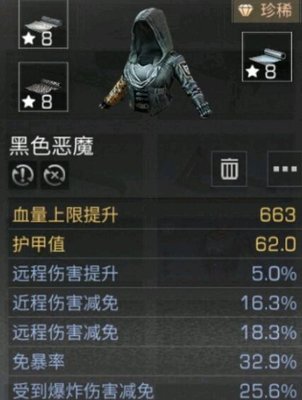 明日之后黑色恶魔属性哪个好