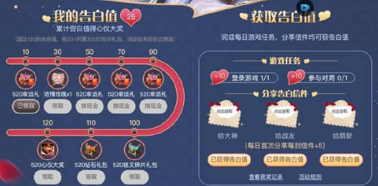 王者荣耀520告白活动