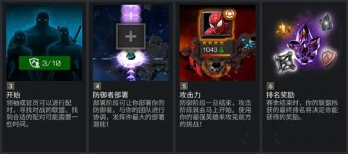 漫威超级争霸战联盟战争玩法介绍