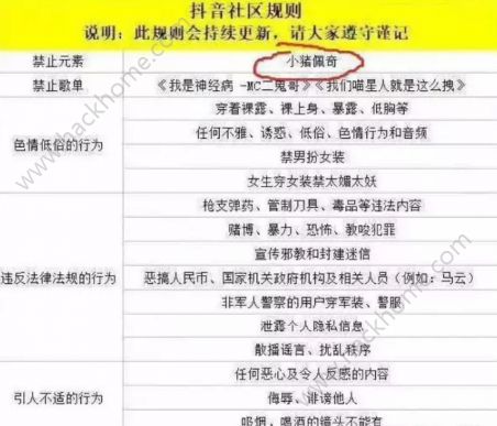 抖音封杀小猪佩奇？抖音小猪佩奇被禁怎么回事？图片2_