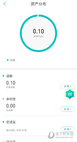 网商银行活期存一万利息有多少 活期余额一年收益多少