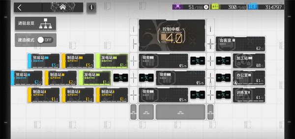 明日方舟最佳基建配置方案和收益推算攻略