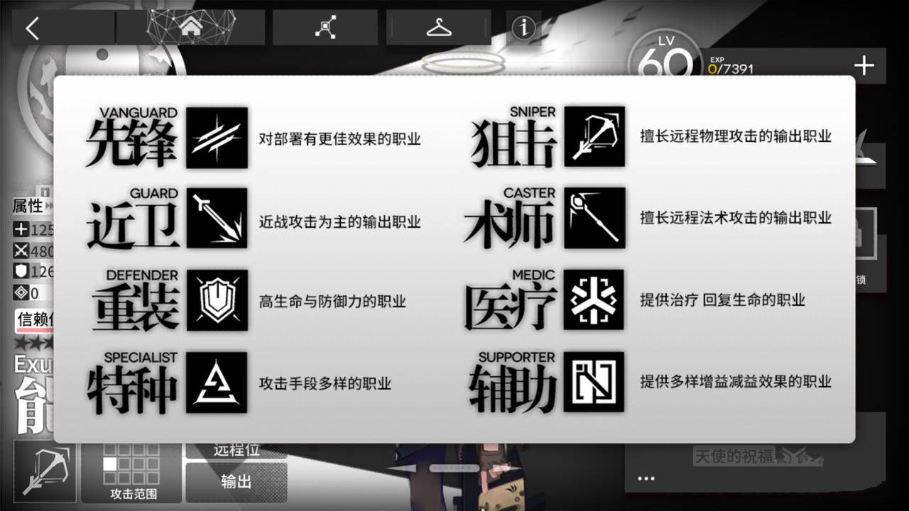 明日方舟八大干员分类