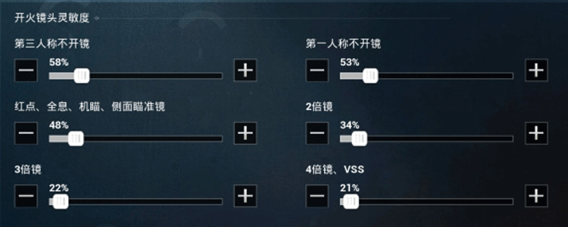和平精英灵敏度怎么调和平精英灵敏度怎么调压枪稳