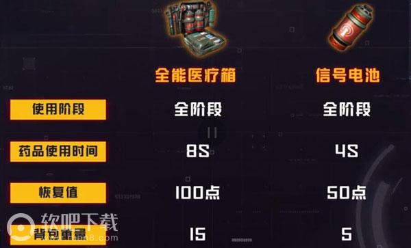 和平精英信号值是什么和平精英信号值机制详解