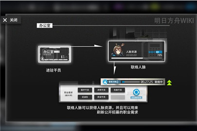 明日方舟人力办公室作用介绍