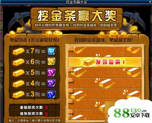 dnf挖金条活动每天可以挖几次