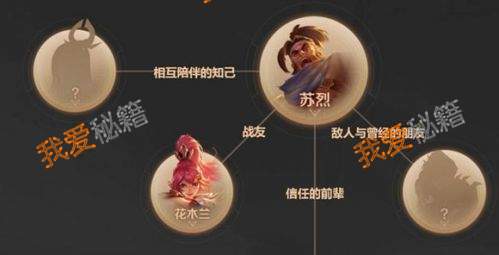 王者荣耀长城守卫军伽罗、囚徒、盾山模型技能介绍