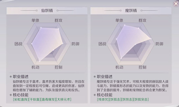 完美世界手游妖精PVP战斗技巧