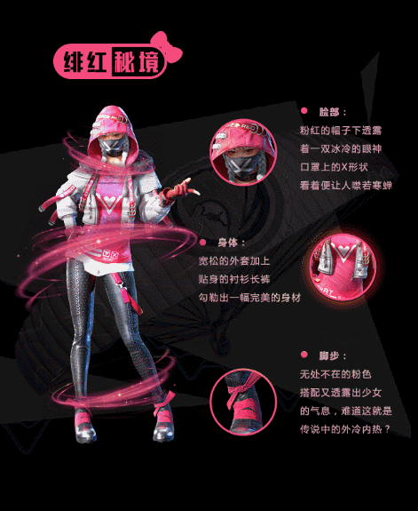 和平精英手游绯红秘境套装细节介绍