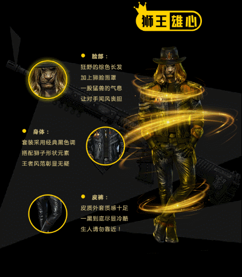 和平精英手游狮王雄心套装细节介绍
