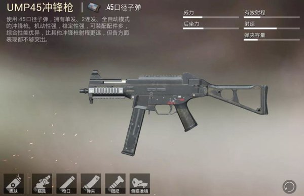和平精英冲锋枪枪口哪个好？