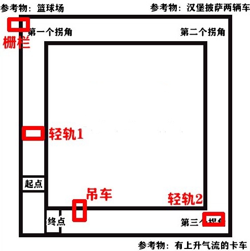 堡垒之夜技巧跳跃通关详细攻略