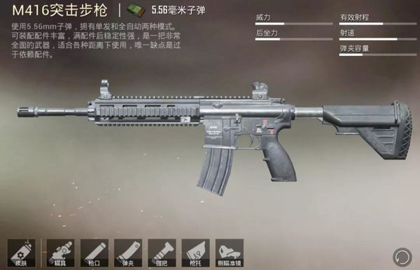 和平精英突击步枪配件用什么好？