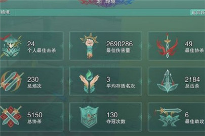剑网3指尖江湖龙门绝境怎么玩好