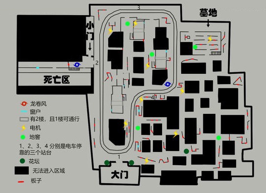 第五人格永眠镇平面图是什么