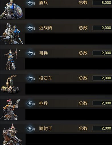 乱世王者最强兵种搭配推荐