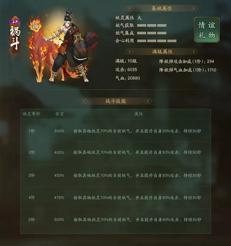 神都夜行录SR妖灵祸斗技能介绍