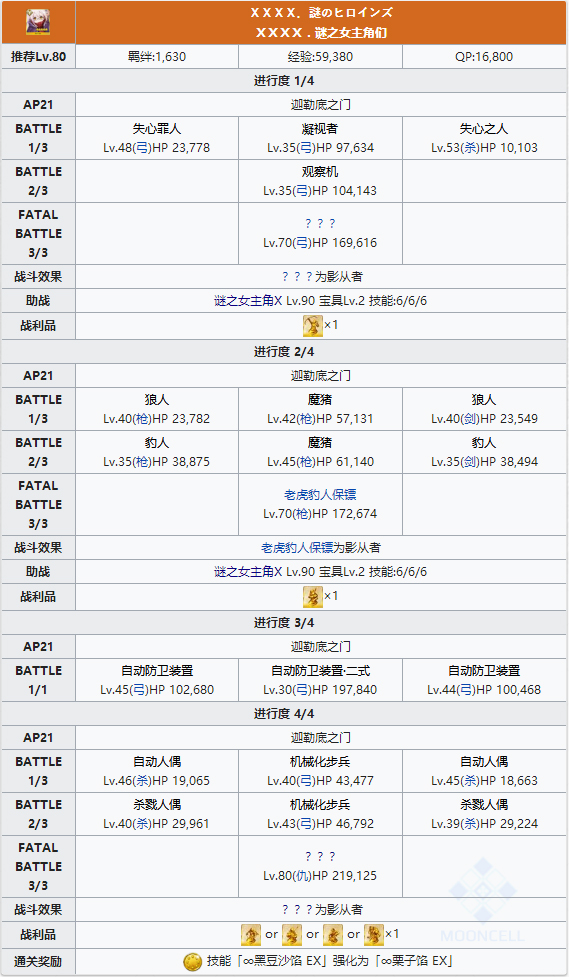 FGOBX毛幕间物语本配置