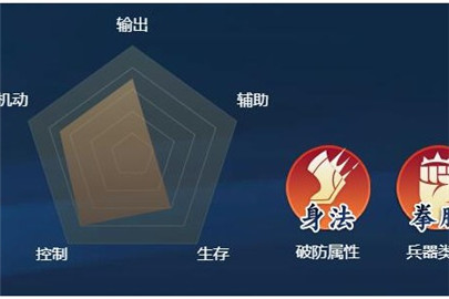 剑网3指尖江湖江湖5大角色哪个最厉害
