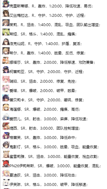 《重装战姬》机师怎么招募？_机师招募时间汇总一览