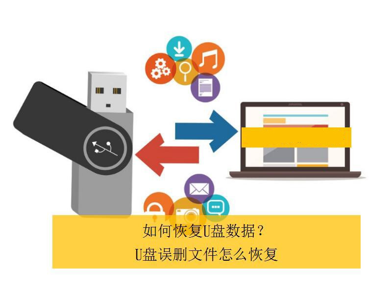  如何恢复U盘数据？U盘误删文件怎么恢复