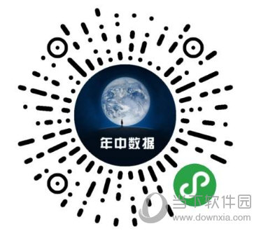 微信年中数据报告