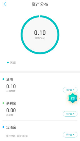 网商银行活期余额有利息吗 额有收益吗