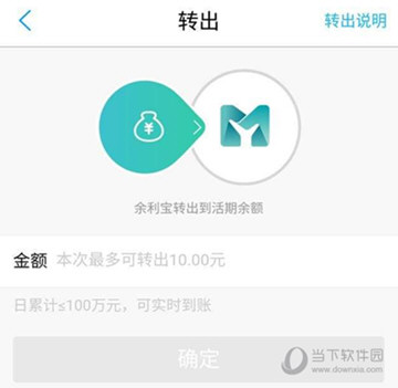 网商银行活期和余利宝哪个好 活期余额和余利宝有什么区别