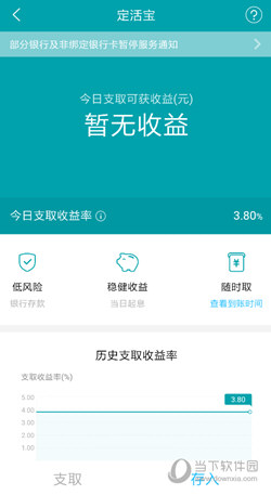 网商银行活期转到定活宝