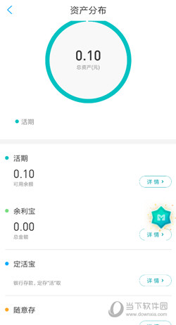 网商银行活期余额怎么转到余利宝 活期转到余利宝方法