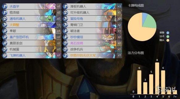 炉石传说廉价机械骑卡组编码是多少？_机械骑套牌玩法介绍