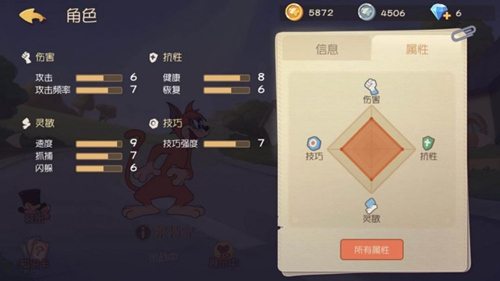 猫和老鼠手游莱特宁如何加点？_ 莱特宁技能加点及知识卡佩戴推荐