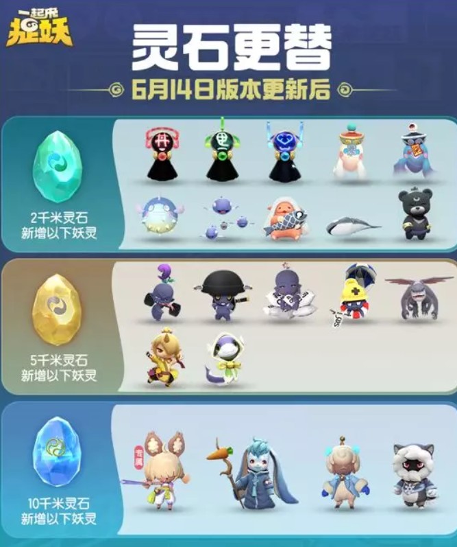 一起来捉妖新版活动奖励有哪些？嘉年华狂欢七大活动一览