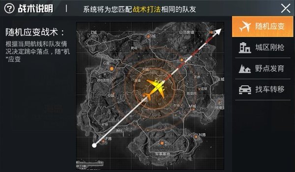 和平精英战术匹配的用法有哪些？战术匹配功能介绍