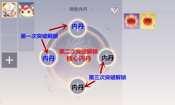 完美世界手游精灵内丹如何使用升级？精灵内丹使用及升级方法介绍