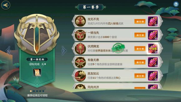 世界boss单刷300万伤害成就怎么完成？单刷300万伤害成就分析