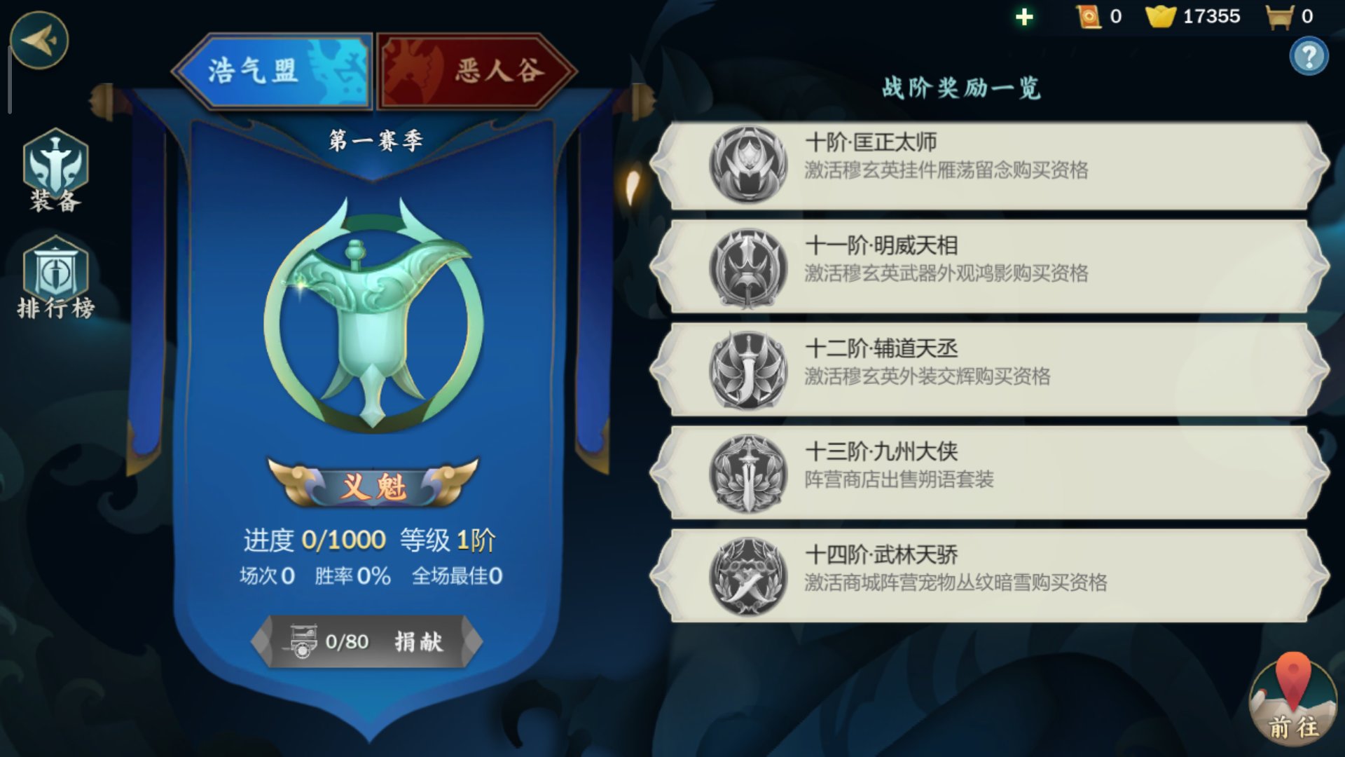 战场战阶奖励有什么？战阶奖励介绍