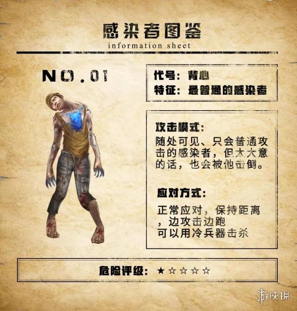 明日之后全感染者档案一览 全感染者攻击模式及打法汇总