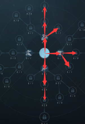 第五人格机械师的内在人格怎么加点 机械师的内在人格加点推荐