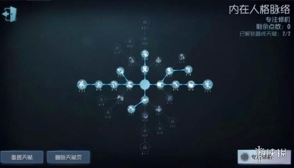 第五人格120点溜鬼天赋怎么加点 溜鬼天赋加点推荐