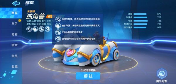 跑跑卡丁车手游独角兽怎么样 独角兽特性一览
