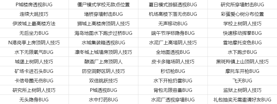 和平精英BUG怎么卡？和平精英BUG汇总