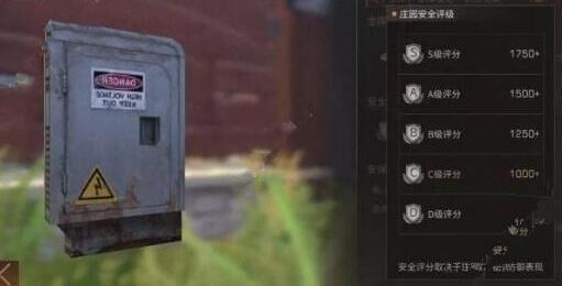 明日之后地下金库有什么作用? 地下金库作用一览