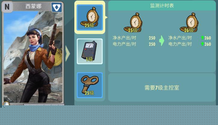 辐射避难所olN卡专长有必要升级吗？N卡培养推荐