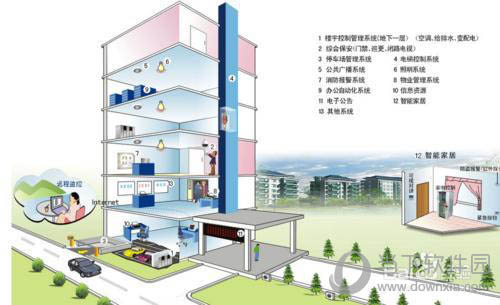 两台路由器如何连接 链接方法说明