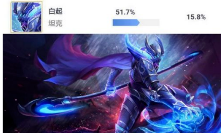 王者荣耀白起新皮肤怎么样?白起新皮肤详情