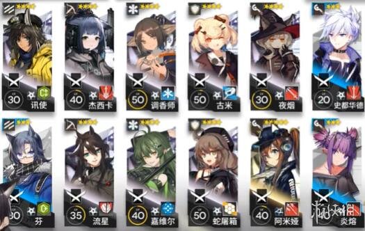 明日方舟S5-4如何通关 S5-4通关心得分享
