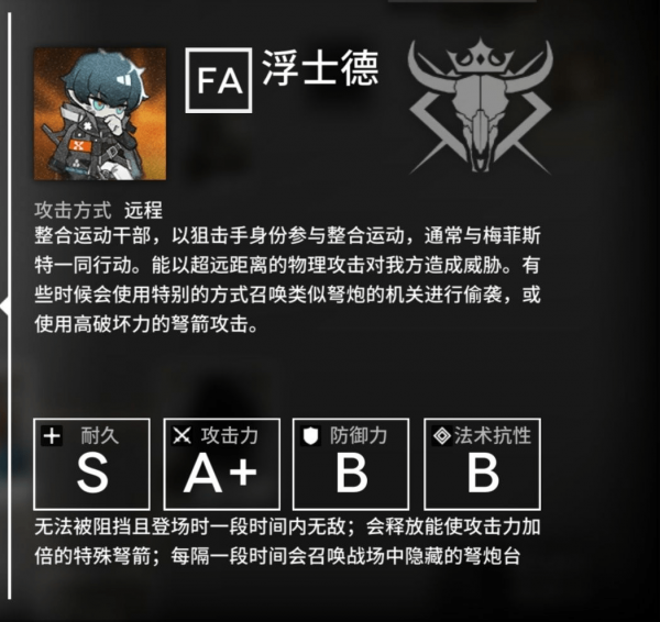 明日方舟浮士德怎么应对？浮士德打法详解