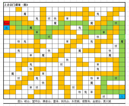 想不想修真岐山怎么过？真岐山地图通关路线及防御要求一览